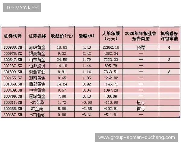 凯发竞咪百家乐智能分析系统助你掌握下注规律提升获胜几率实现稳步盈利
