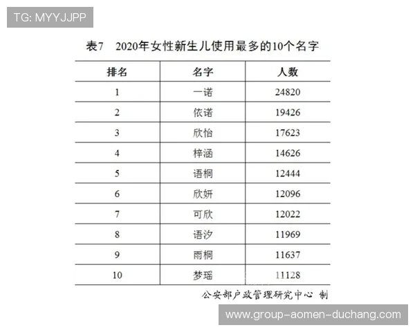 如何正确设置hkjc投注户口中文名称以确保顺利投注
